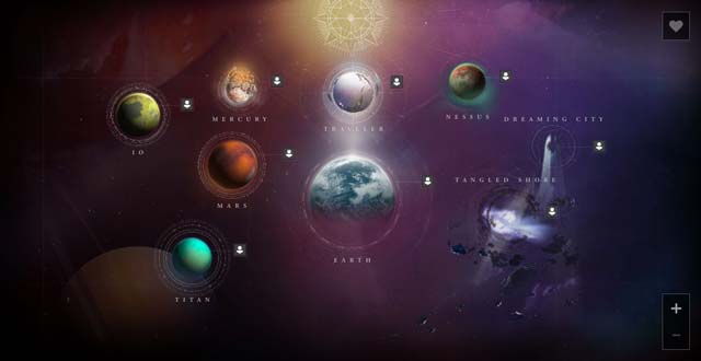Destiny 2 Map